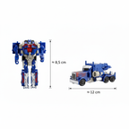 Image transformers format carré